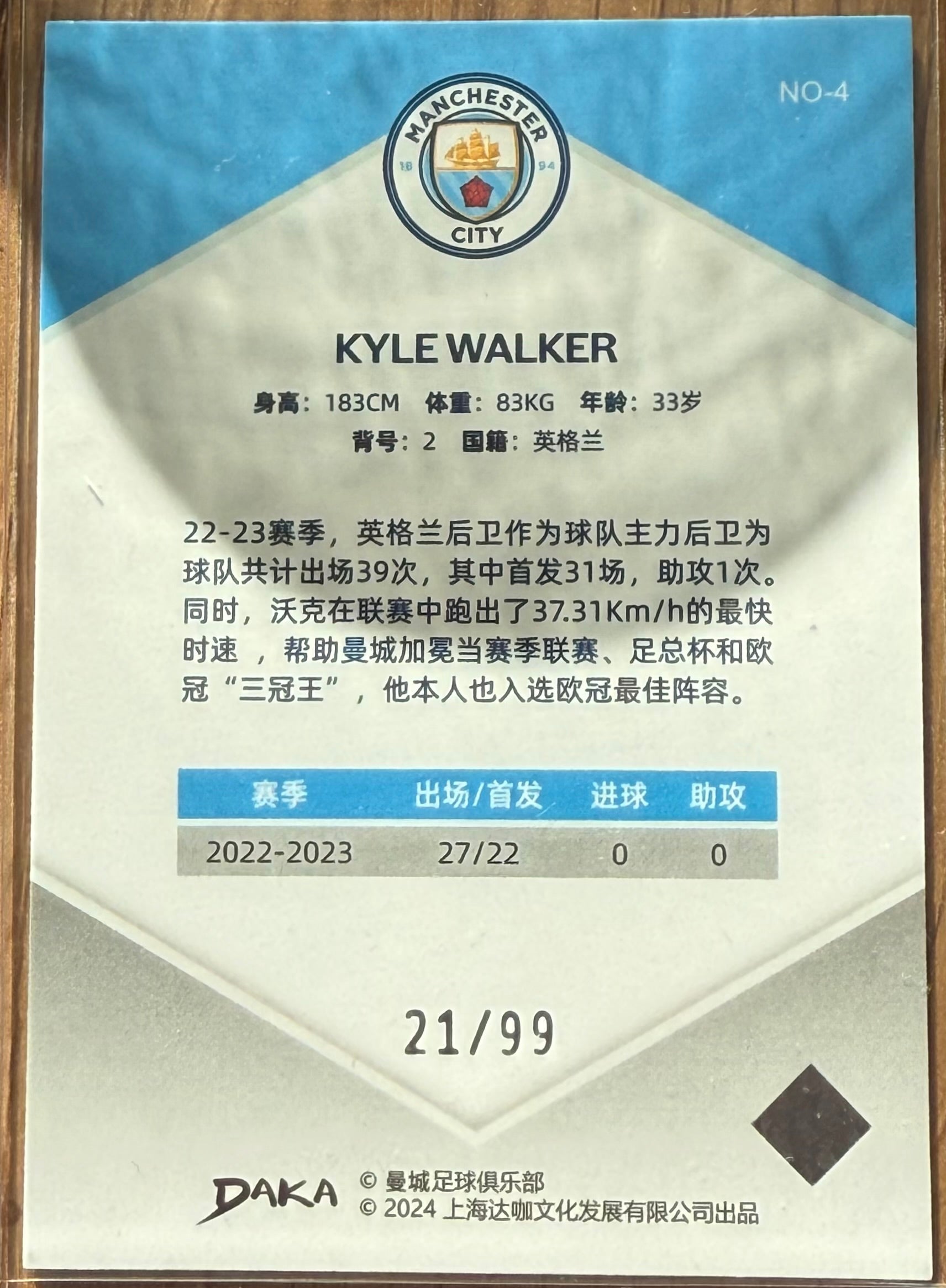 Kyle Walker – 2023-24 Daka Holocene – Manchester City – 21/99
