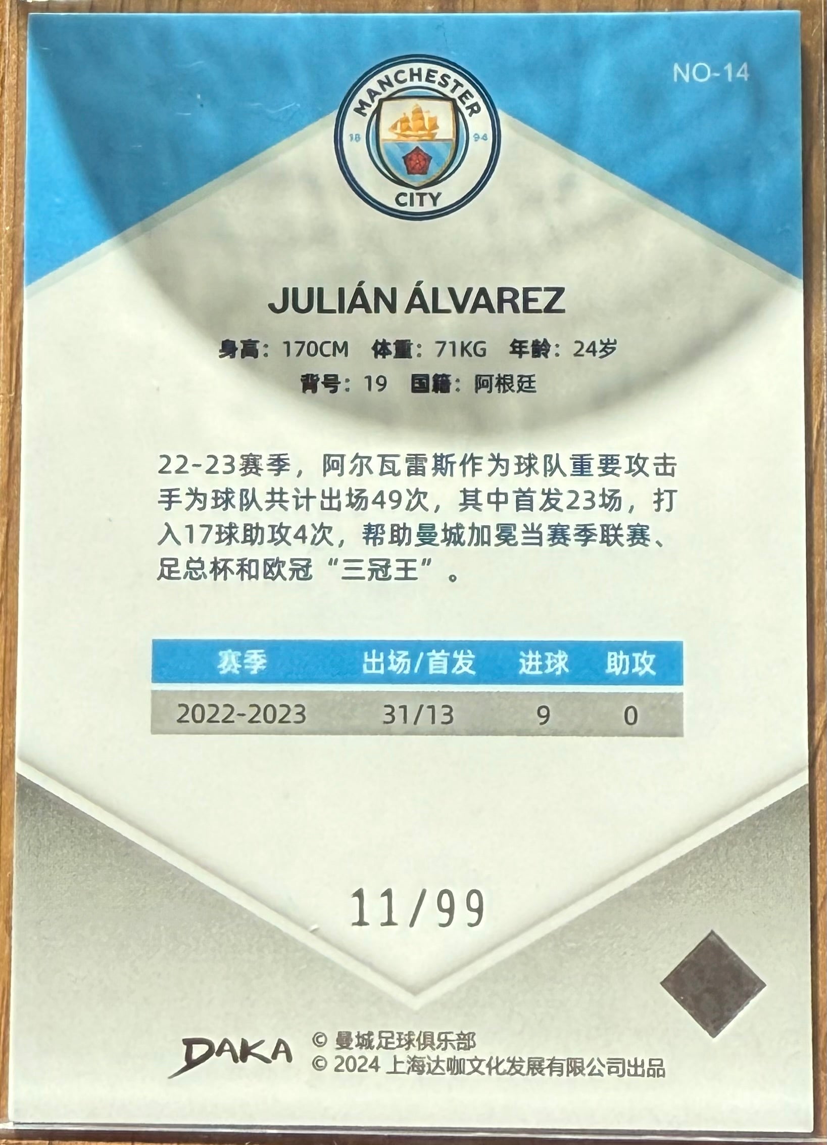 Julián Álvarez – Manchester City – 2023-24 Daka Holocene – 11/99