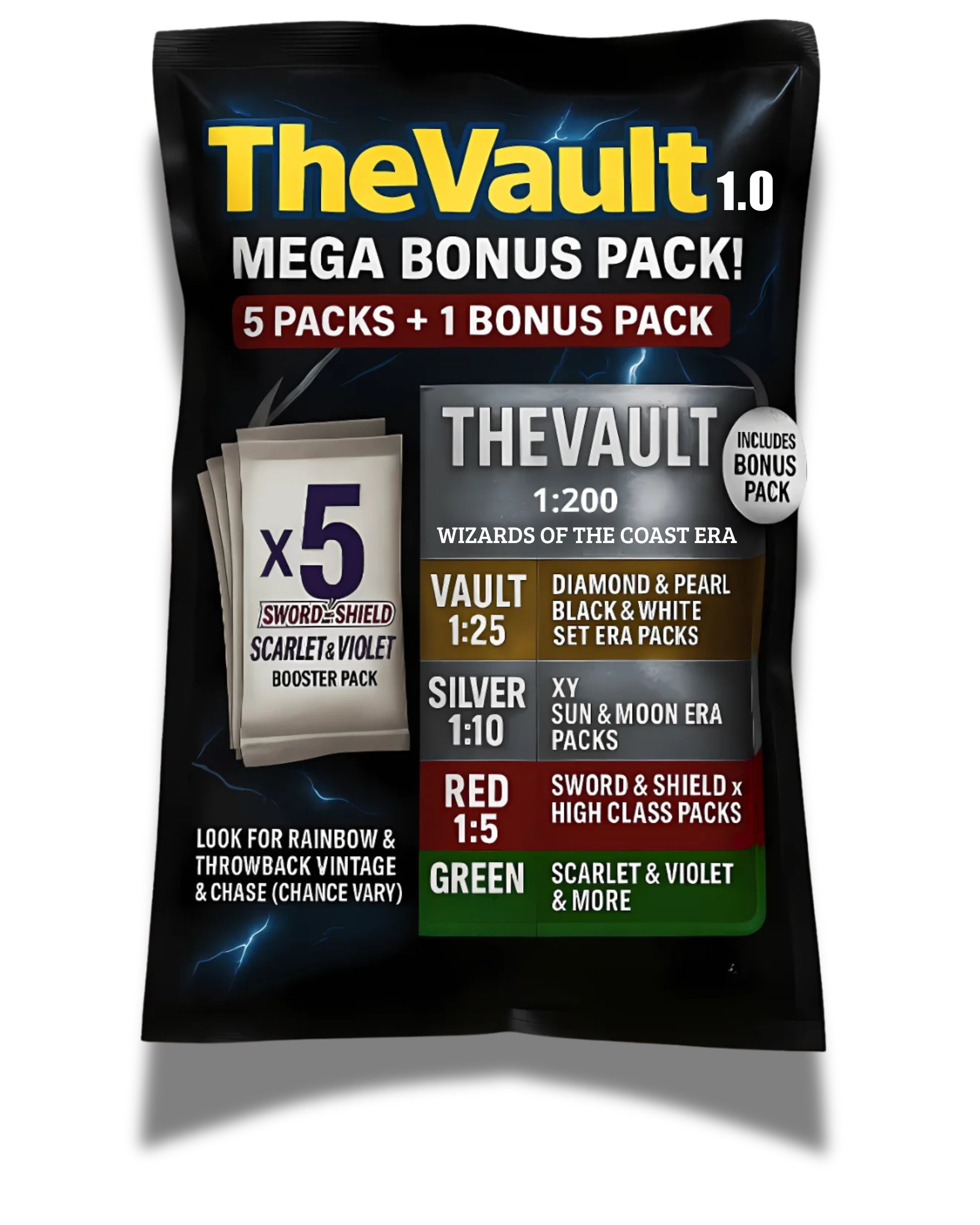 TheVault 1.0 - Forhåndsbestill